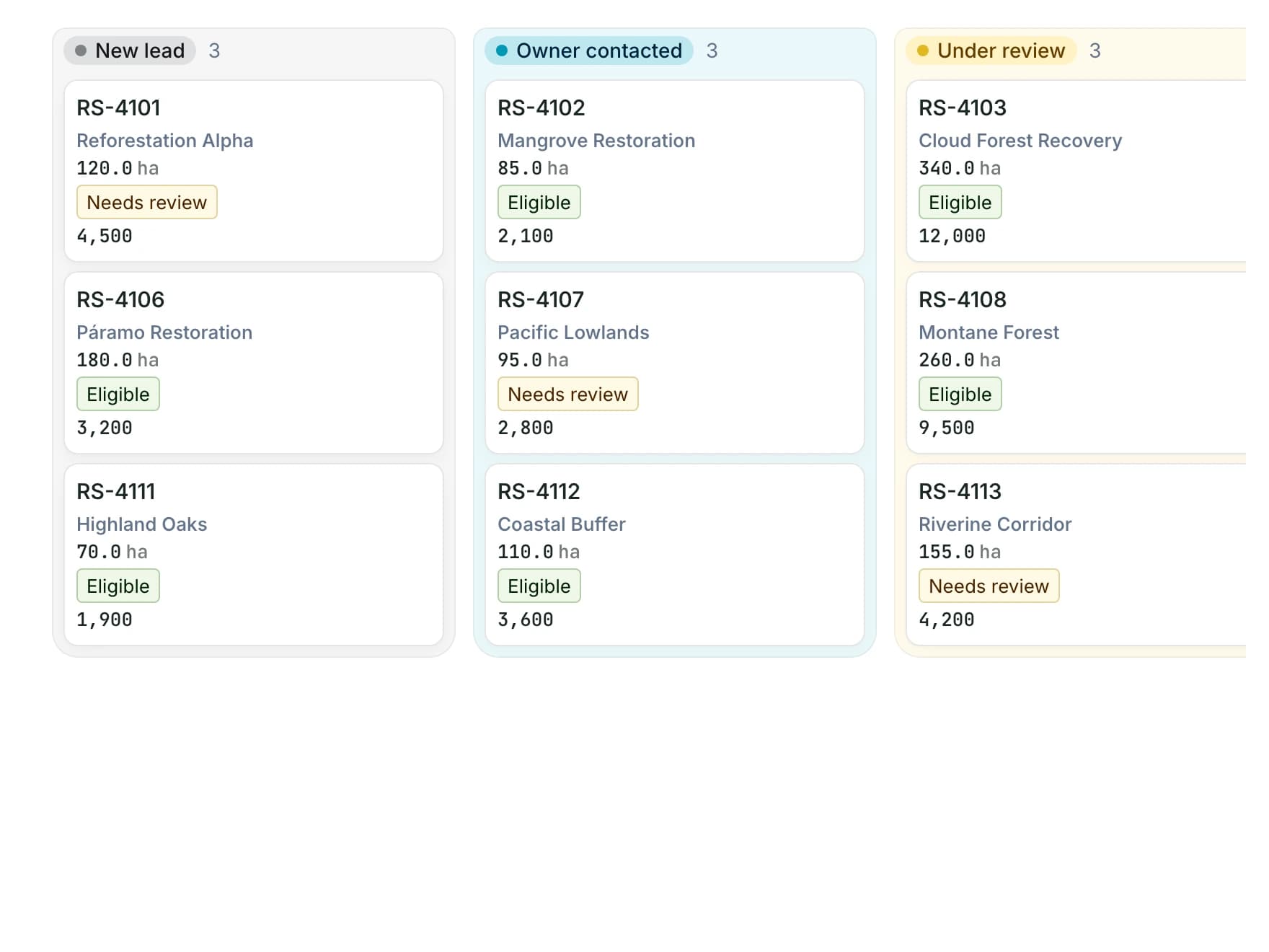 Property records arranged in kanban workflow columns