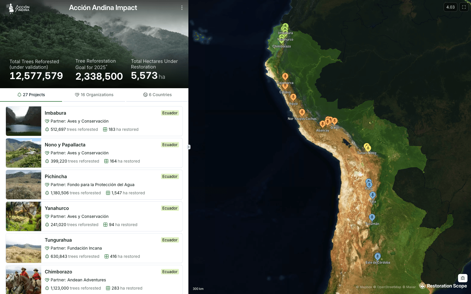 Acción Andina public programme view, captured September 2026, showing restoration projects across the Andes and totals marked under validation.