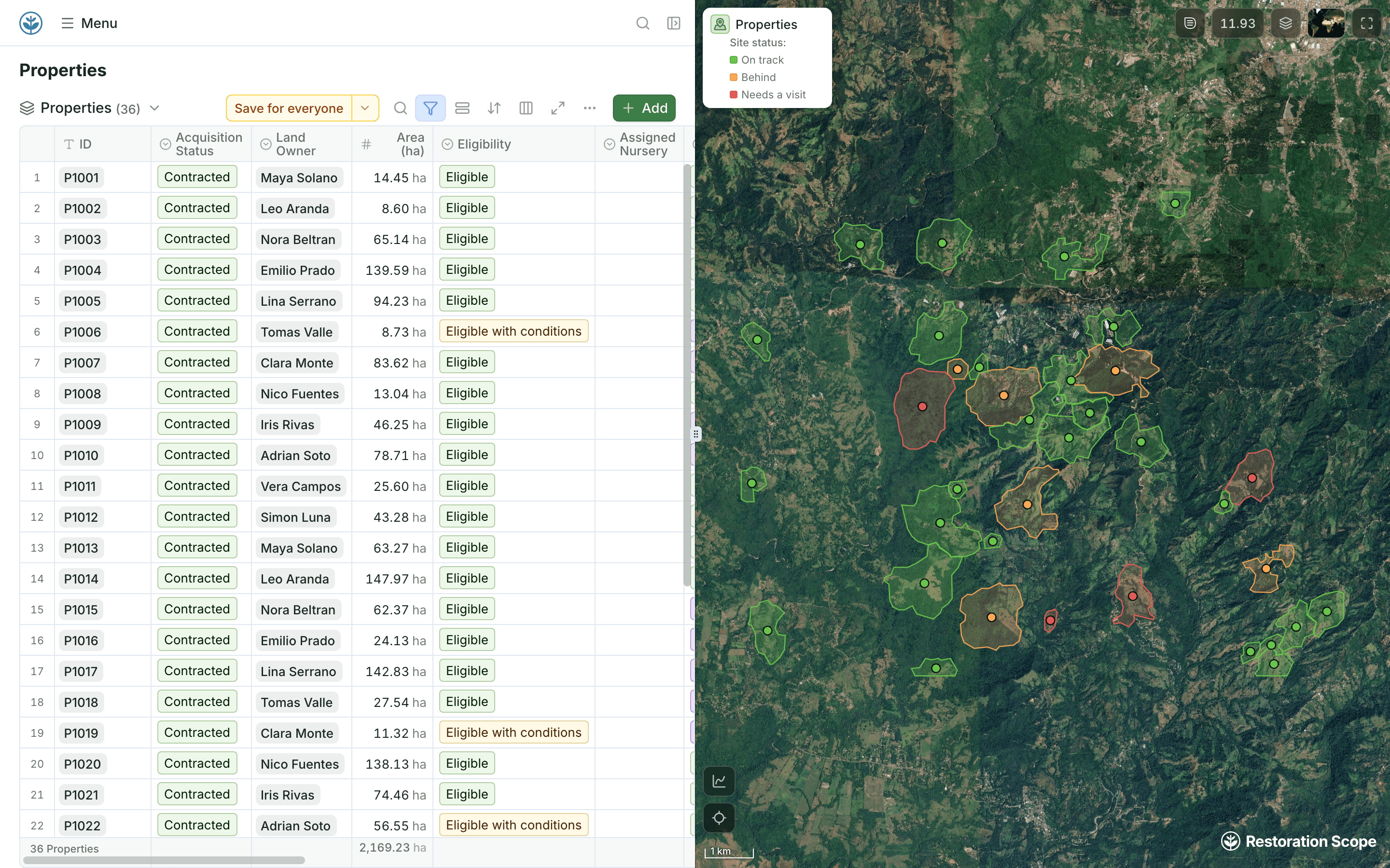 Demo properties map coloured by site status: on track, behind, or needs a visit