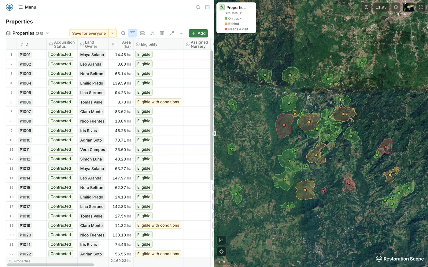 Demo properties in a table beside the same boundaries on a satellite map, coloured on track, behind or needs a visit
